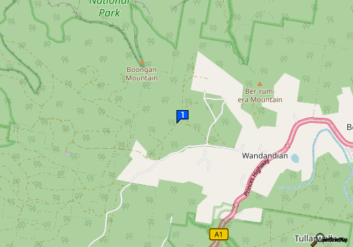 company map